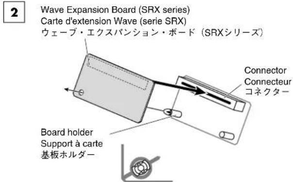 2 Wave Expansion Board (SRX series) Carte d'extension Wave (serie SRX) ウェーブ・エクスパンション・ボード (SRXシリーズ) Connector Connecteur コネクター Board holder Support à carte 基板ホルダー