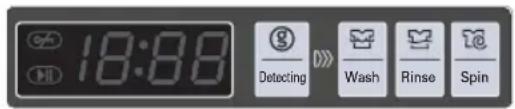 LG WD-10360NDK - Display - 1