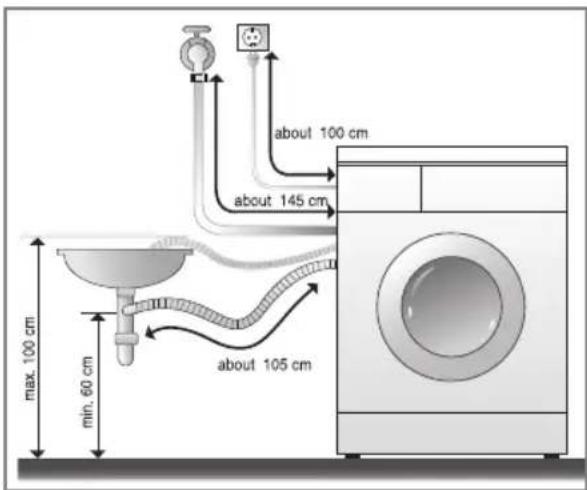LG WD-10360NDK - ■ Installation of drain hose - 1