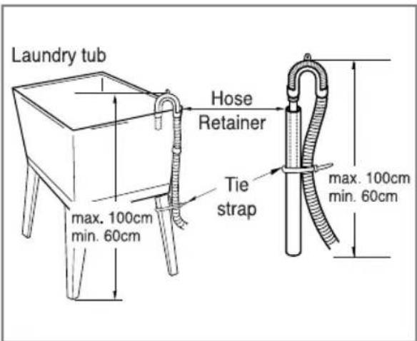 LG WD-10360NDK - ■ Installation of drain hose - 5