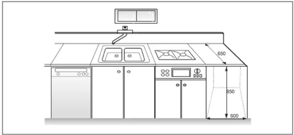 LG WD-10360NDK - Additional Clearance : - 1
