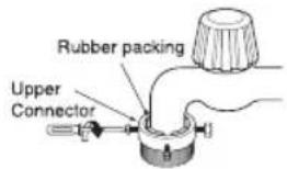 LG WD-10360NDK - ■ Normal Tap without thread & screw type inlet hose - 2