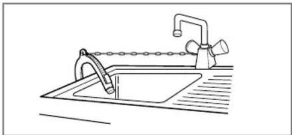 LG WD-10360NDK - ■ Installation of drain hose - 2