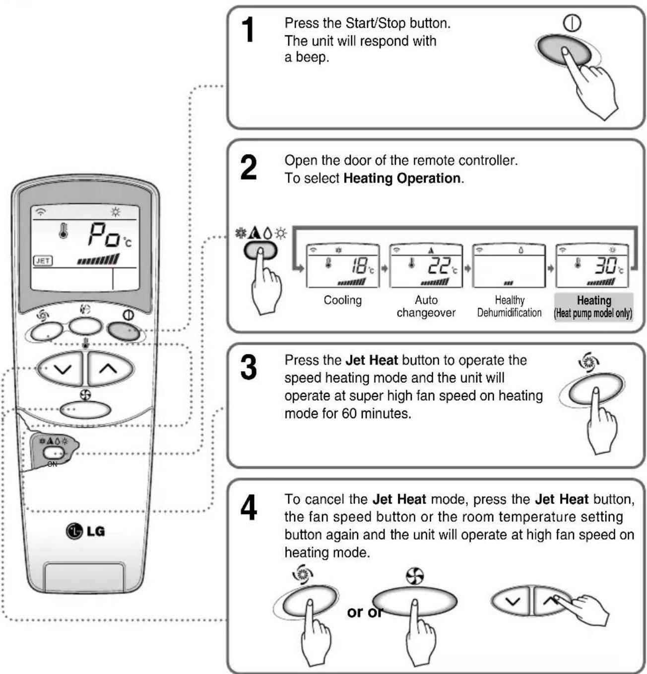 LG ASNW2463RH2 - Jet heat operation (Optional) - 1