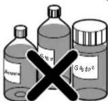Bottle 1 Bottle 2 Bottle 3