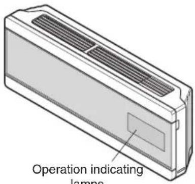 Operation indicating lamps