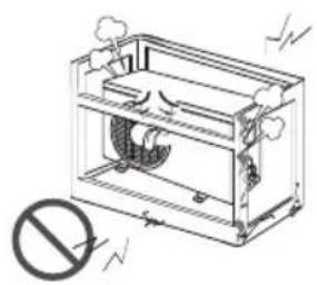 LG ASNW2463RH2 - Do not install the product on a defective installation stand. - 1