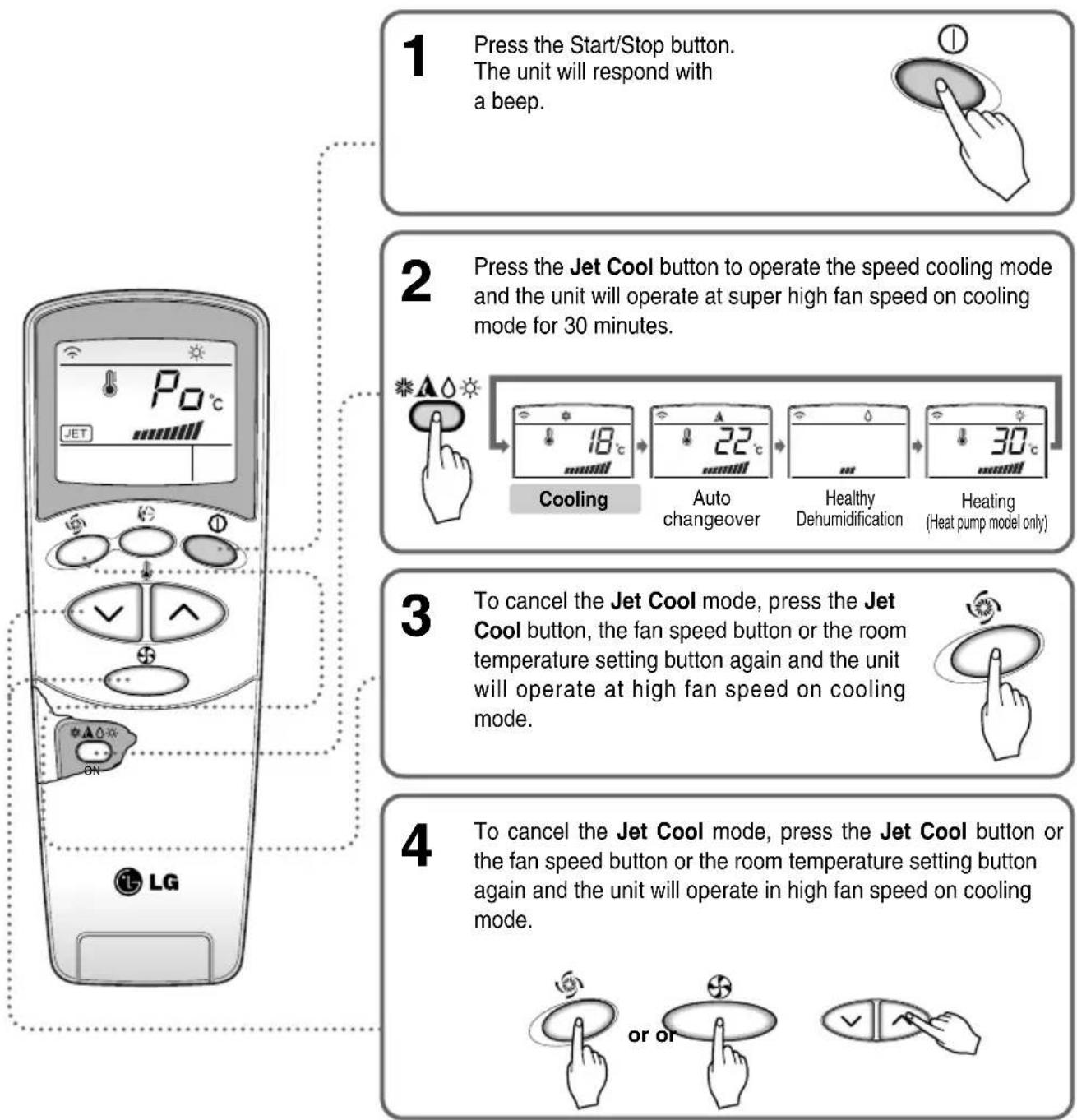 LG ASNW2463RH2 - Jet cool operation - 1