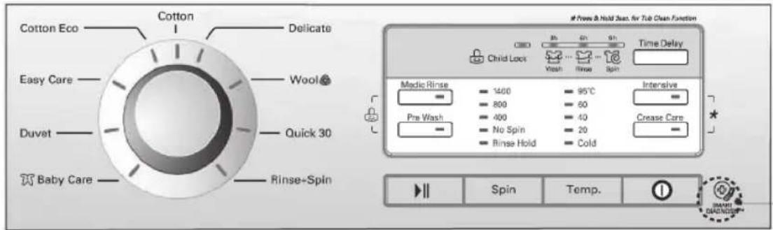 LG F51B9LD - ow to use washer - 1