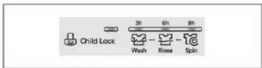 LG F51B9LD - Display - 1