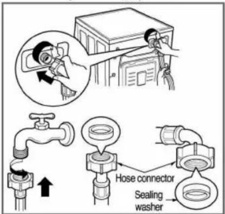 LG F51B9LD - CAUTION concerning the Power Cord - 1
