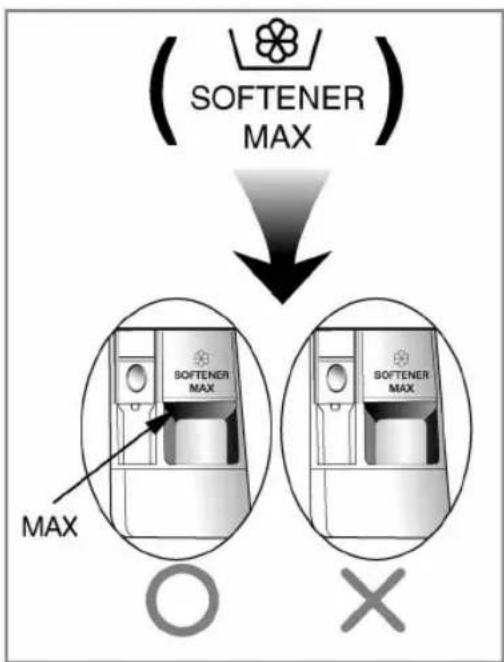 LG F51B9LD - Adding Fabric Softener - 1