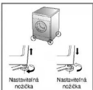LG F51B9LD - Zásuvka elektrickej siete: - 1