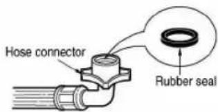 LG F51B9LD - ■ Normal Tap without thread & one touch type inlet hose - 6