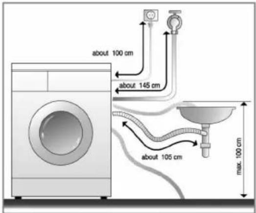 LG F51B9LD - ■ Installation of drain hose - 3