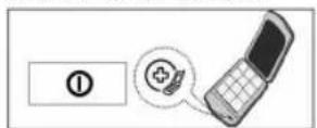 LG F51B9LD - ■ Using SmartDiagnosis™ - 4