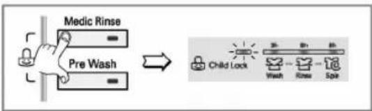 LG F51B9LD - Child Lock( ) - 2