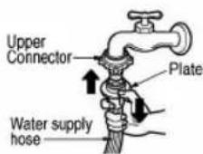 LG F51B9LD - ■ Normal Tap without thread & one touch type inlet hose - 5