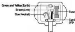 LG F51B9LD - IMPORTANT - 1