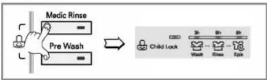 LG F51B9LD - Child Lock( ) - 3
