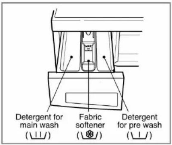LG F5088LD - The Dispenser Drawer - 1