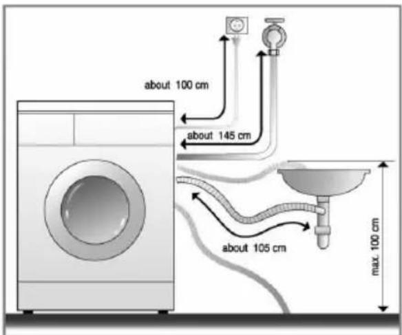 LG F5088LD - ■ Installation of drain hose - 3