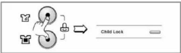 LG F5088LD - Child Lock( ) - 3
