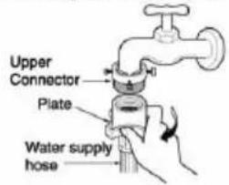 LG F5088LD - ■ Normal Tap without thread & screw type inlet hose - 3