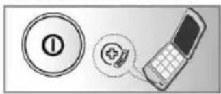 LG F5088LD - ■ Using SmartDiagnosis™ - 3