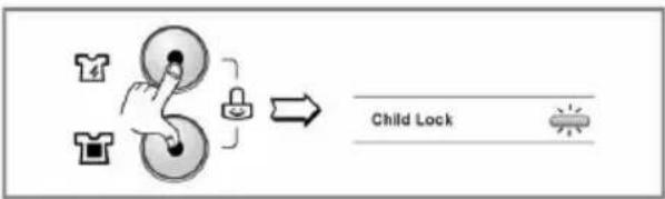 LG F5088LD - Child Lock( ) - 2