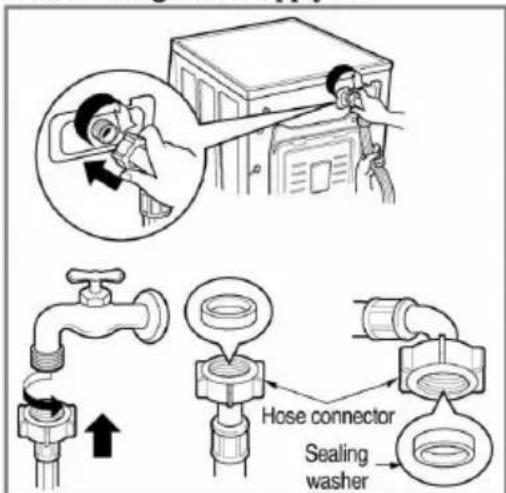 LG F5088LD - CAUTION concerning the Power Cord - 1