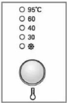 LG F5088LD - Water Temp.( ) - 1