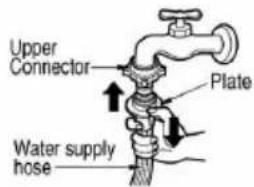 LG F5088LD - ■ Normal Tap without thread & one touch type inlet hose - 4