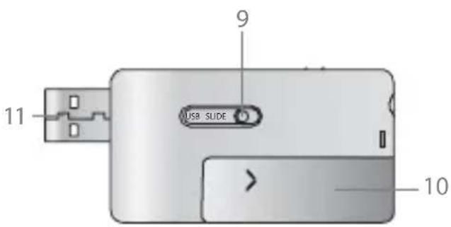 9 USA SLIDE 11 10