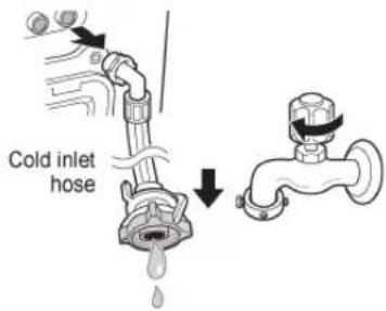 Cold inlet hose