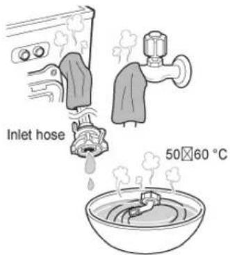 Inlet hose 50×60 °C