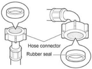 Hose connector Rubber seal