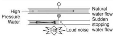 LG F2J6HM1W - WARRANTY - 14