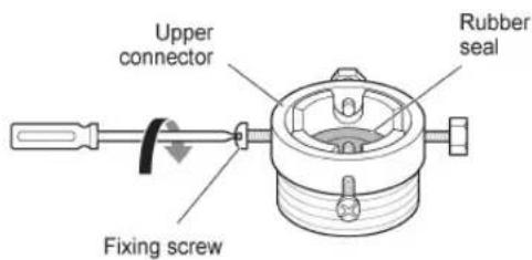 Upper connector Rubber seal Fixing screw