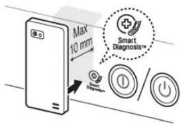 Max 10 mm Smart Diagnosis™ Smart Diagnoses™ /