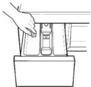 LG F2J6HM1W - Adding water softener - 2