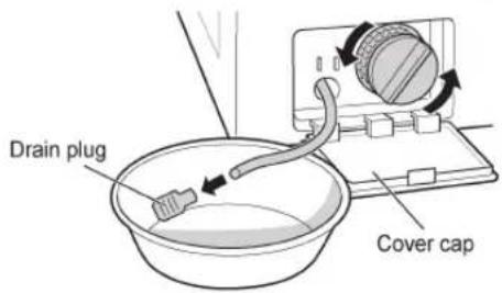 Drain plug Cover cap