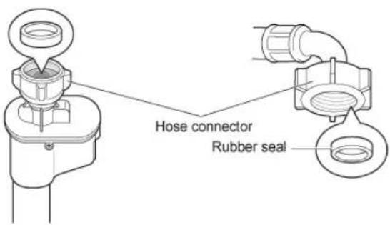 Hose connector Rubber seal