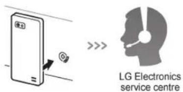 LG Electronics service centre