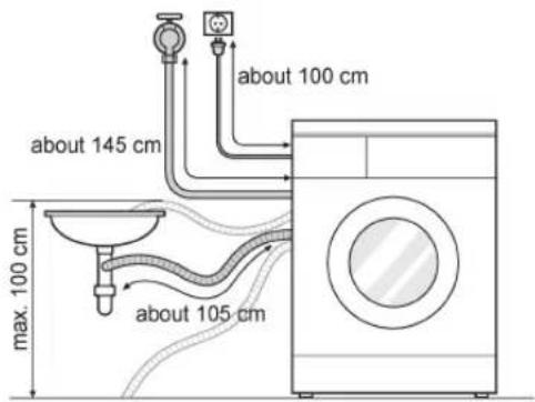 about 100 cm about 145 cm max. 100 cm about 105 cm