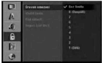 Üroven omezeni Výkčit pesko Výkčit náštečit Regret. L/sd Uroči 8 (Despěží) 7 6 5 4 3 2 1 (D40)