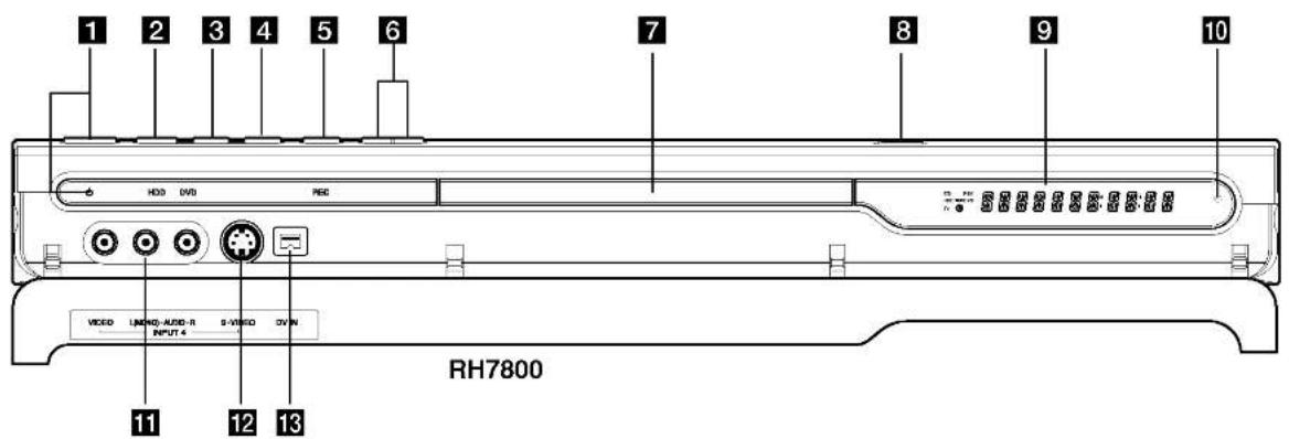 1 2 3 4 5 6 7 8 9 10 HD3 DVD REC VIDEO UNICID-AUDIO-R S-VIBIO DV IN INPUT 4 RH7800 11 12 13