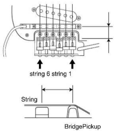 ROLAND VG-99 - Setting the Gap Between the Pickup and the Bridge (PICKUP BRIDGE) - 2
