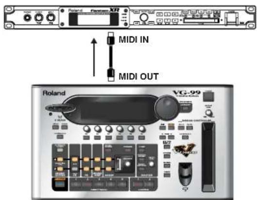 ROLAND VG-99 - Outputting Program Change Messages - 1