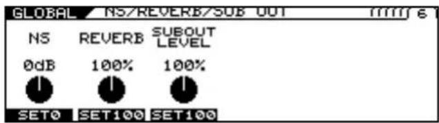 ROLAND VG-99 - Setting the Sounds Output from SUB OUT (SUB OUT LEVEL) - 1